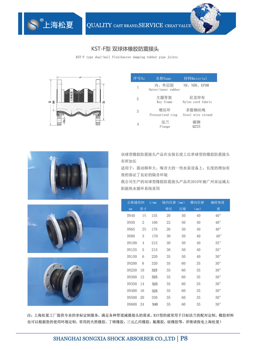 雙球體橡膠接頭參數表